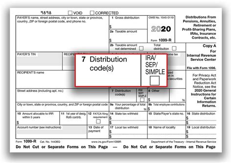 1099 r distribution box 7 code g|1099 r distribution code m2.